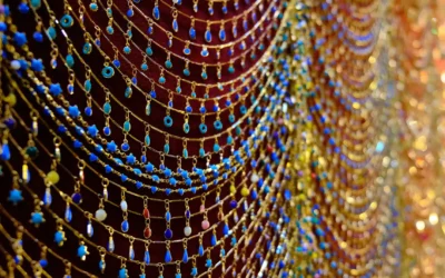 The Significance of Traditional Jewelry and Accessories in Middle Eastern Couture